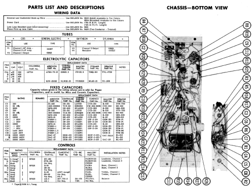 C1154W ; CBS-Columbia Inc.; (ID = 580602) Reg-Riprod