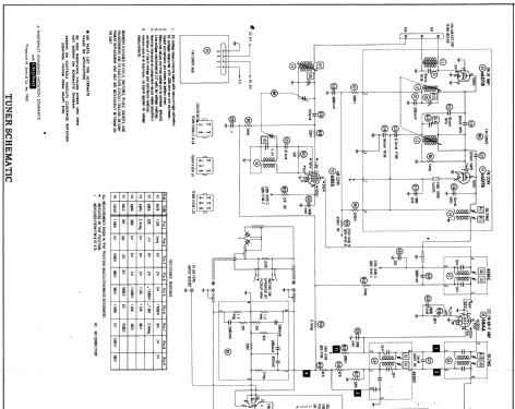 C1158C ; CBS-Columbia Inc.; (ID = 524972) Radio