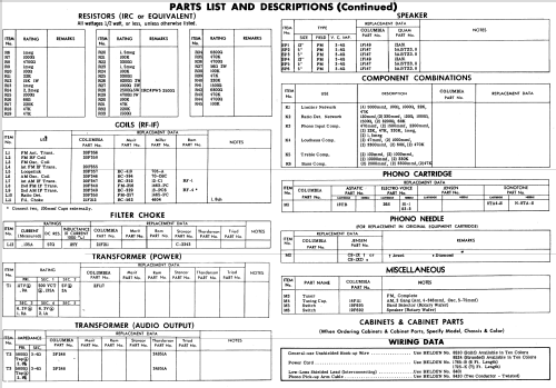 C1158C ; CBS-Columbia Inc.; (ID = 524978) Radio