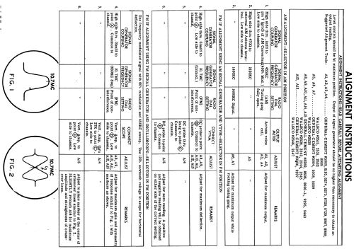 C1164M ; CBS-Columbia Inc.; (ID = 521511) Radio