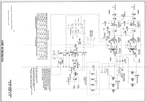 C1166B ; CBS-Columbia Inc.; (ID = 525002) Radio