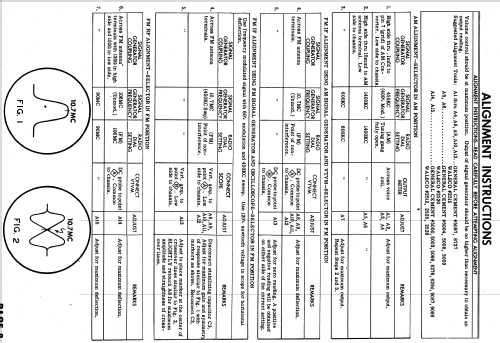 C1166B ; CBS-Columbia Inc.; (ID = 525004) Radio