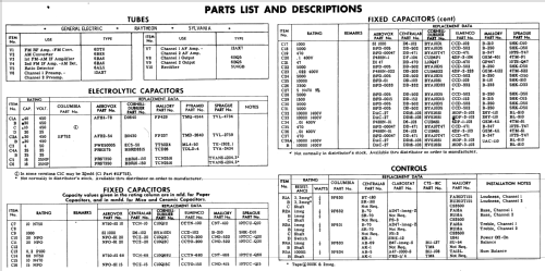 C1166M ; CBS-Columbia Inc.; (ID = 525015) Radio