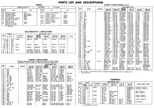 C1168C ; CBS-Columbia Inc.; (ID = 580687) Radio