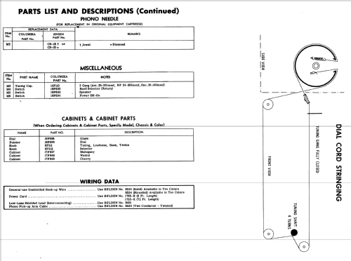 C1168M ; CBS-Columbia Inc.; (ID = 580702) Radio