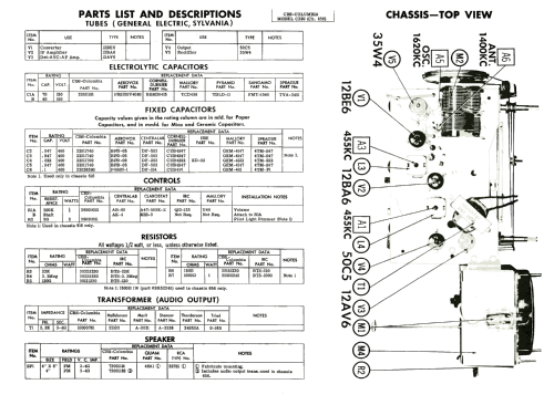 C220 Ch= 636; CBS-Columbia Inc.; (ID = 1976319) Radio