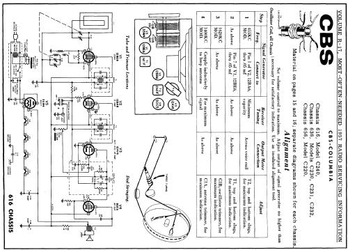 C220 Ch= 656; CBS-Columbia Inc.; (ID = 129480) Radio