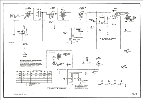 C220 Ch= 656; CBS-Columbia Inc.; (ID = 1975310) Radio