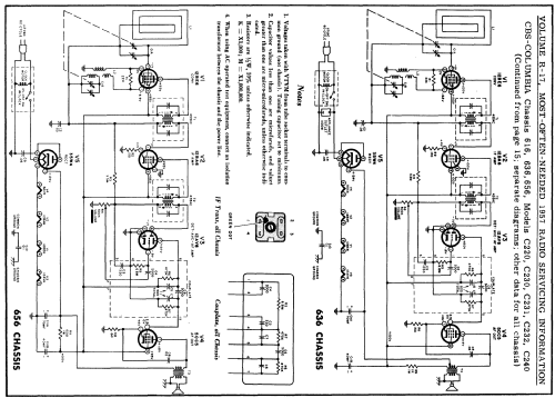 C230 Ch= 636; CBS-Columbia Inc.; (ID = 129474) Radio