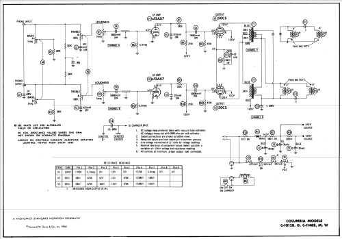 C-1148B ; CBS-Columbia Inc.; (ID = 523247) R-Player