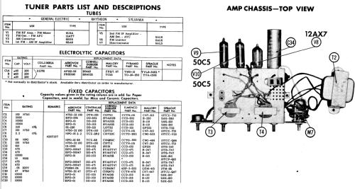 C-1150M ; CBS-Columbia Inc.; (ID = 524018) Radio