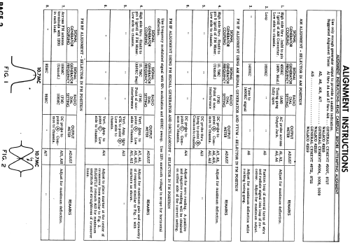 C-1150W ; CBS-Columbia Inc.; (ID = 524028) Radio