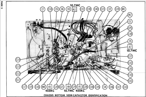 Doublet ID = 132594 ; CBS-Columbia Inc.; (ID = 554396) Radio