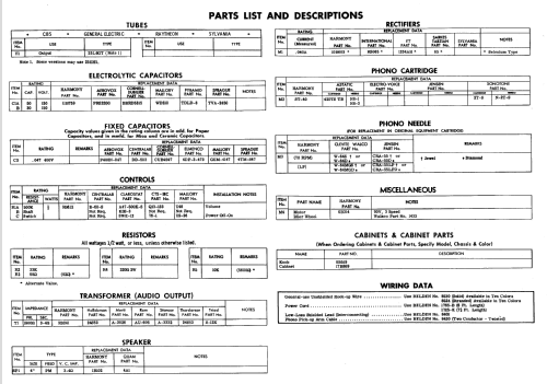 Harmony 204 ; CBS-Columbia Inc.; (ID = 562155) Enrég.-R