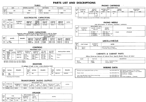 Harmony 216 ; CBS-Columbia Inc.; (ID = 578047) Reg-Riprod