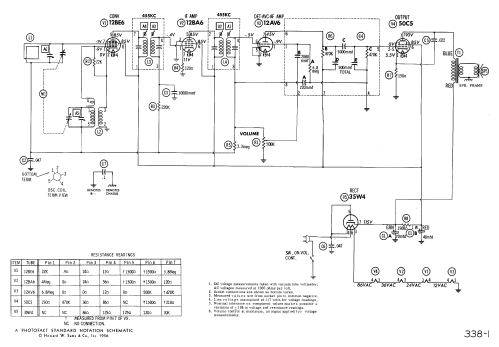 T200 Ch= 216; CBS-Columbia Inc.; (ID = 465910) Radio