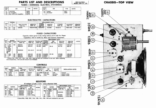 T200 Ch= 216; CBS-Columbia Inc.; (ID = 465912) Radio