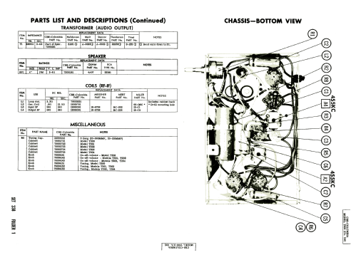 T201 Ch= 216; CBS-Columbia Inc.; (ID = 1989095) Radio