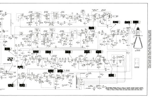 7T310 Ch= 3001; CBS-Columbia Inc.; (ID = 1994655) Television