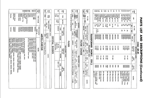 7T310 Ch= 3001; CBS-Columbia Inc.; (ID = 1994667) Television