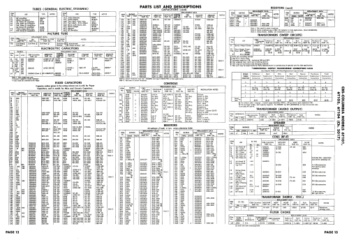 The Washington 6T101 Ch= 2017; CBS-Columbia Inc.; (ID = 1931182) Television