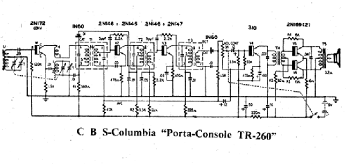 TR260 ; CBS-Columbia Inc.; (ID = 1680239) Radio