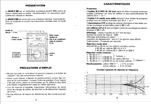 Digital Multimeter MAN'X 500; CdA, Construction d' (ID = 1816674) Equipment