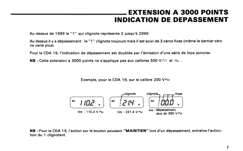Multimètre numérique de poche CDA17, CDA18, CDA19; CdA, Construction d' (ID = 1818246) Equipment