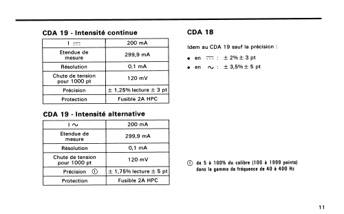 Multimètre numérique de poche CDA17, CDA18, CDA19; CdA, Construction d' (ID = 1818248) Equipment