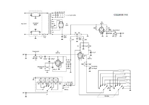 Generador de señales 543; Celbor, Laboratorios (ID = 2143636) Equipment