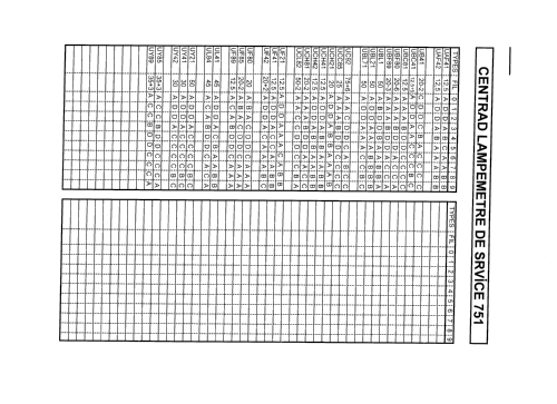 Lampemètre de service 751; Centrad; Annecy (ID = 2324232) Equipment