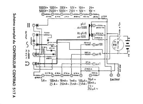 Multimeter 517 A; Centrad; Annecy (ID = 1005105) Ausrüstung