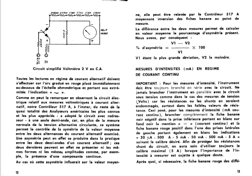 Multimeter 517 A; Centrad; Annecy (ID = 1005112) Ausrüstung