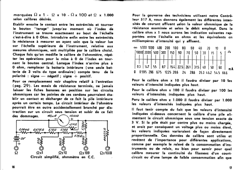 Multimeter 517 A; Centrad; Annecy (ID = 1005114) Ausrüstung