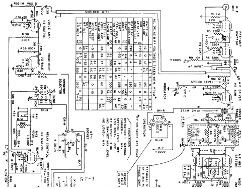 Multiphase Exciter 20-A; Central Electronics (ID = 1672251) Amateur-T