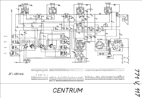 117; Centrum-Radio, (ID = 15642) Radio