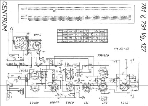 791Vg Typ 127; Centrum-Radio, (ID = 15652) Radio