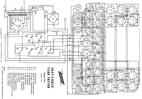 Fast Check Tube Tester FC-1; Century Electronics (ID = 1831429) Equipment