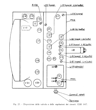 1417A; CGE, Compagnia (ID = 2945091) Television