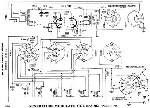 Generatore Modulato 202; CGE, Compagnia (ID = 2046694) Equipment