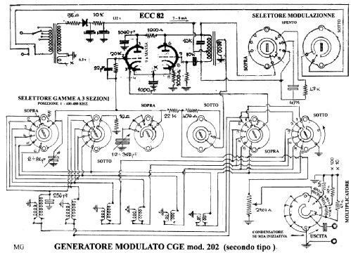 Generatore Modulato 202; CGE, Compagnia (ID = 2046695) Equipment