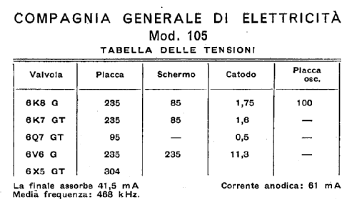Gioiello 105; CGE, Compagnia (ID = 445523) Radio