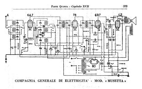 Musetta ; CGE, Compagnia (ID = 2590847) Radio