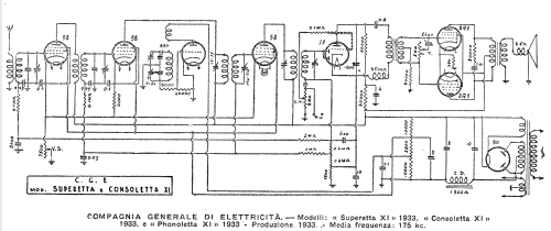 Phonoletta XI ; CGE, Compagnia (ID = 628296) Radio