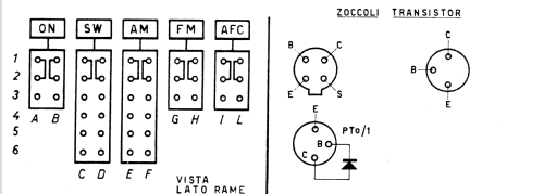 RP291; CGE, Compagnia (ID = 749005) Radio