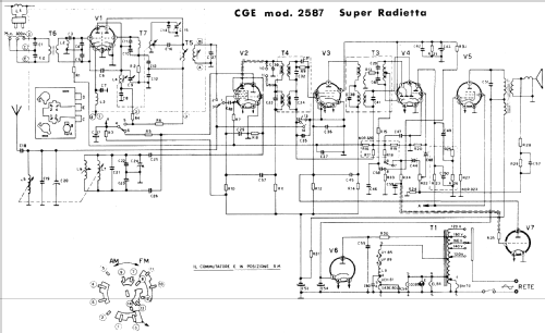 Super Radietta 2587; CGE, Compagnia (ID = 400144) Radio