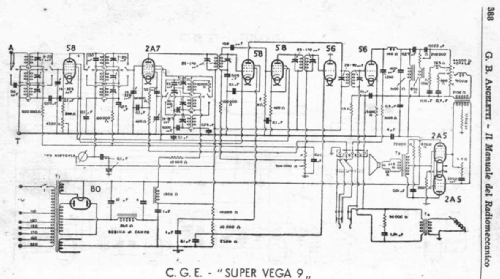 Super Vega 9 Fonotrionda ; CGE, Compagnia (ID = 2445485) Radio