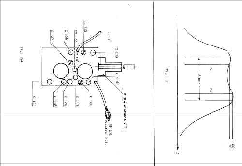 TB3712; CGE, Compagnia (ID = 1003024) Televisión