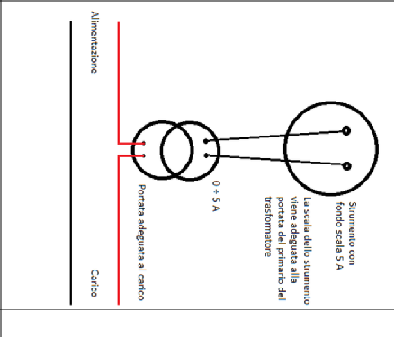 Amperometro 150/5 A HC9I; CGS; Monza (ID = 2349760) Misc