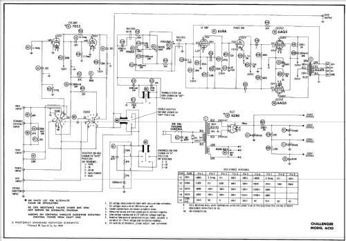 AC10 ; Challenger Amplifier (ID = 640411) Ampl/Mixer